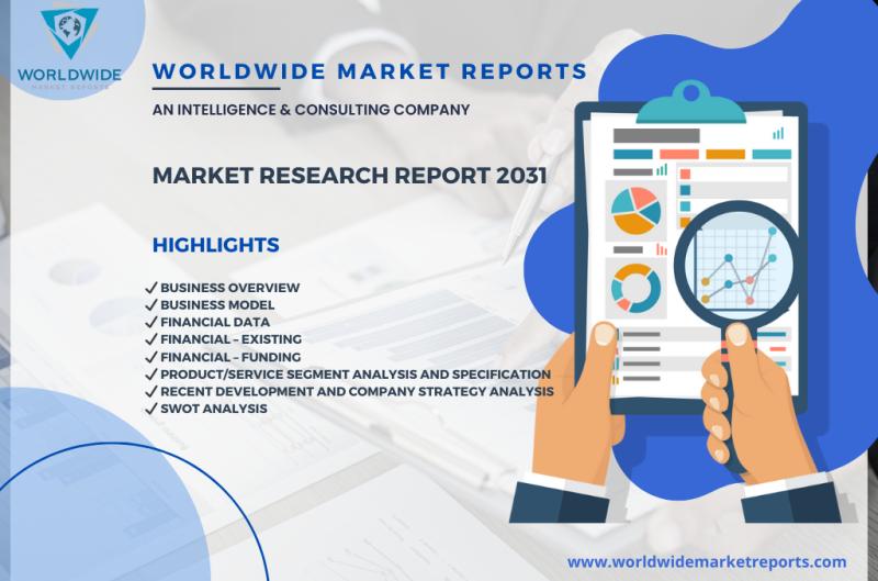 Marché des services de rédaction de contenu SEO